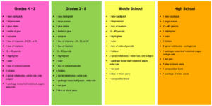 supplies2